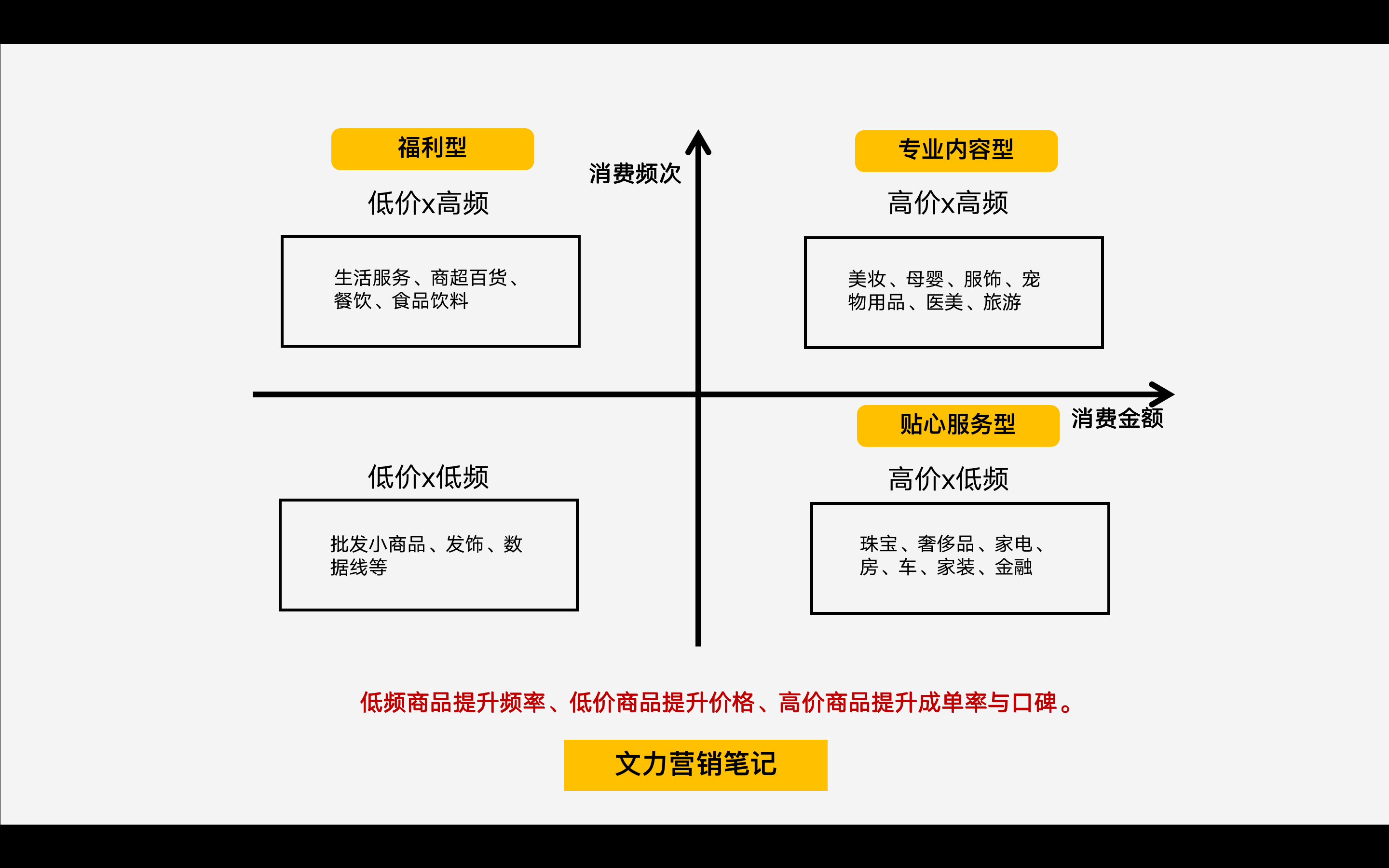 产品经理，产品经理网站